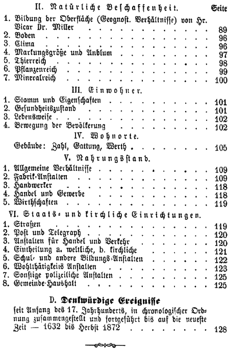Inhaltsverzeichnis der Schramberger Ortsbeschreibung von German Waller (Teil 2)